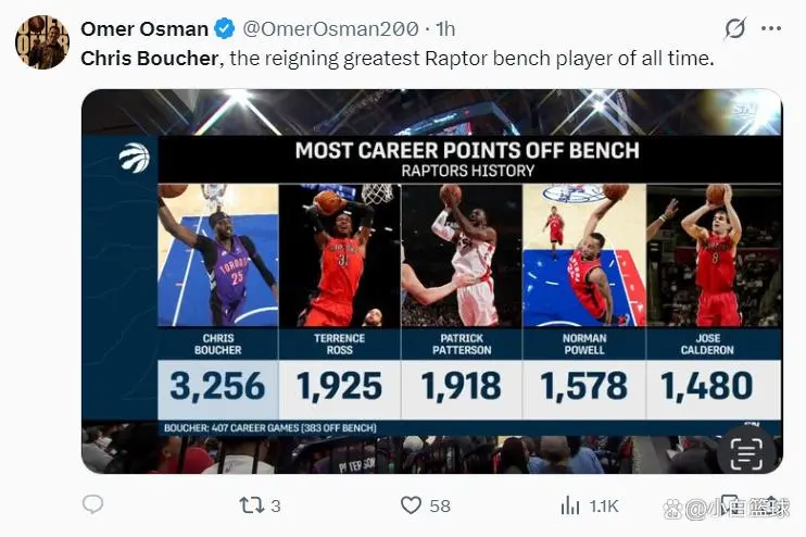 龙布歇场均, 关心他人