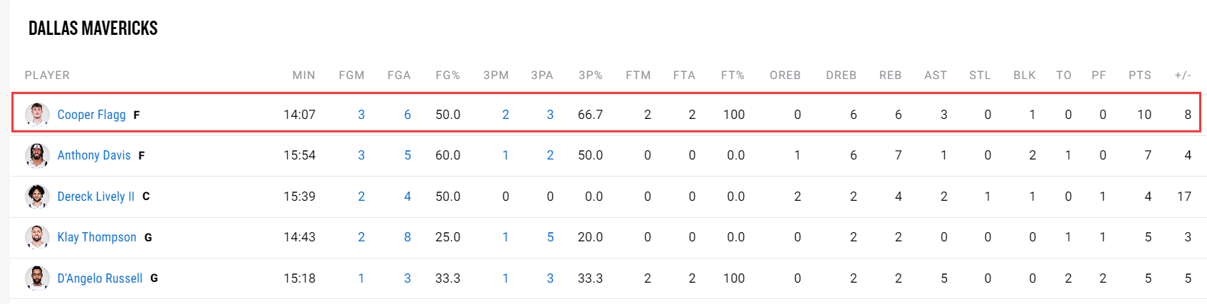 秀赛季就会 秀赛季就会